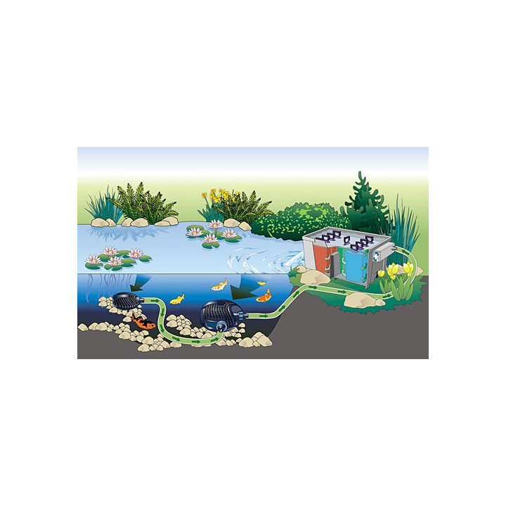 OASE BioSmart 36000 kerti tó gravitációs átfolyós szűrő