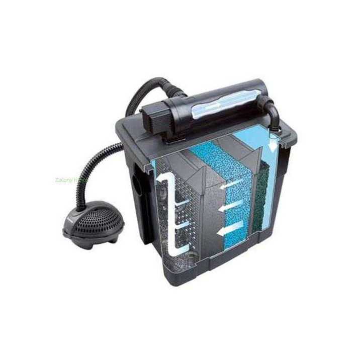 Pontec Multiclear 8000 Szett 11W UV-C lámpával