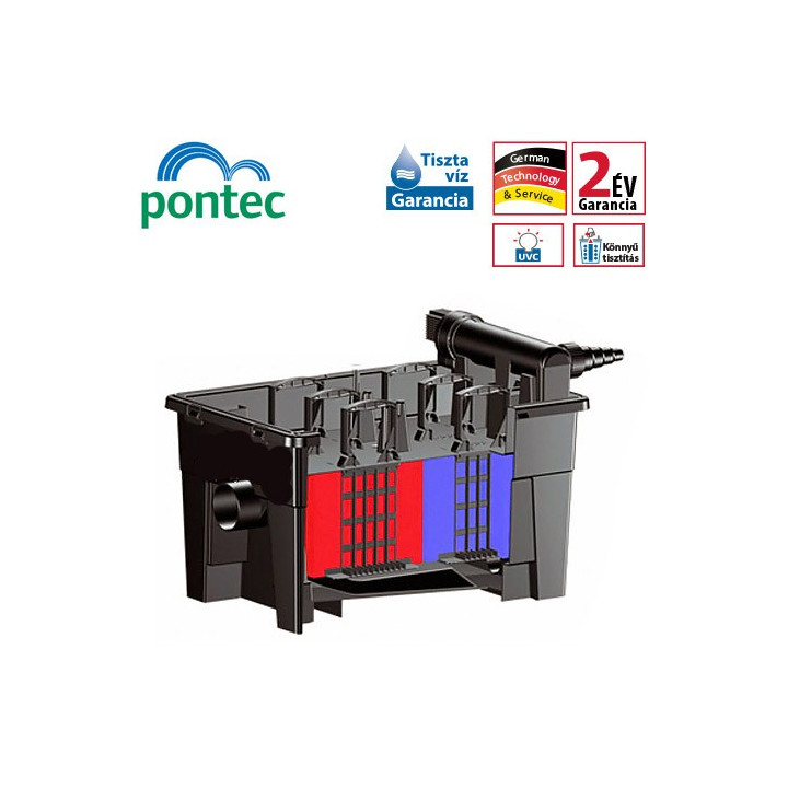 Pontec Multiclear szett 15000 (11W UV-C lámpával)
