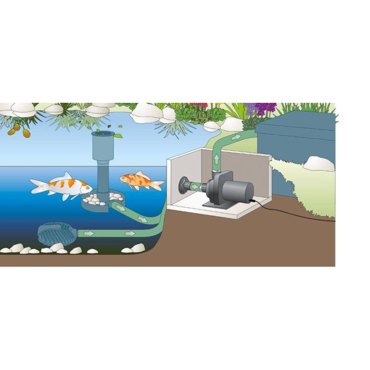 Osaga OHE-19000 Tószivattyú (155W) 18500L/óra , Hmax:3,7m