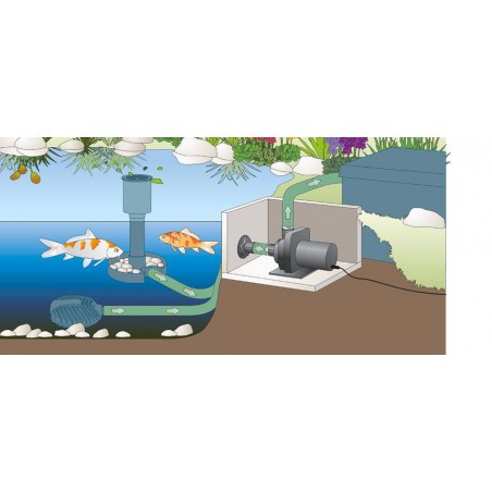 Osaga OHE-15000 Tószivattyú (105W) 14800L/óra , Hmax:3,5m