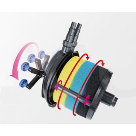 EFU 10000A (18W UVC) Nyomásszűrő Szett 1.(CHJ3000+3m 25 bordás tömlő)