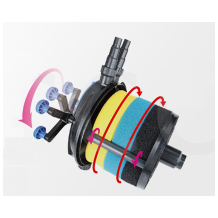 EFU 10000A (18W UVC) Nyomásszűrő Szett 1.(CHJ3000+3m 25 bordás tömlő)