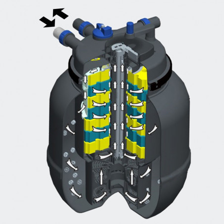 CPF 50000 (55W UVC) nyomásszűrő szett 1. (CTP-12000+4m 32 bordás tömlő)
