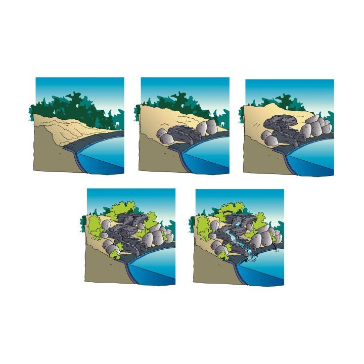 Ubbink Vízeséselem Colorado / Cascade vízesés / 1312074