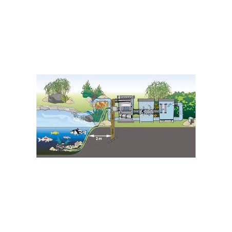 Oase ProfiClear Premium Moving Bed Modul