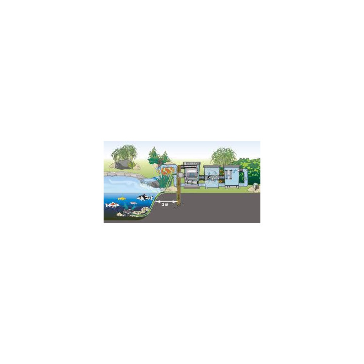 Oase ProfiClear Premium Moving Bed Modul