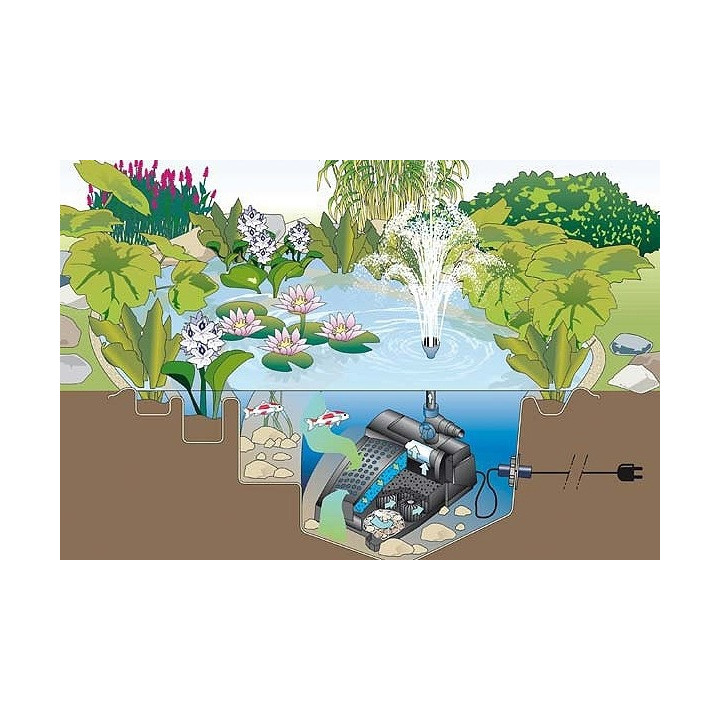 Pontec PonDuett 5000 szökőkút és szűrő egyben / 57119