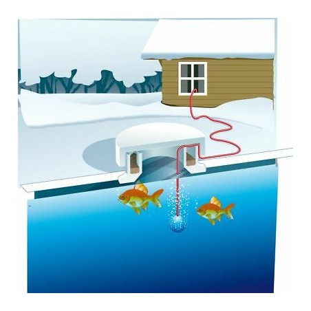 Ubbink befagyásgátló Basic 25 léktartó + Oxy 100 kompresszor