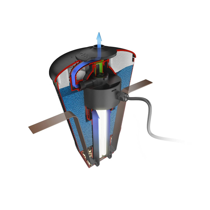 Velda Floating Combi Filters 2500 szett úszó tószűrő és szökőkút egyben beépített UVC lámpával