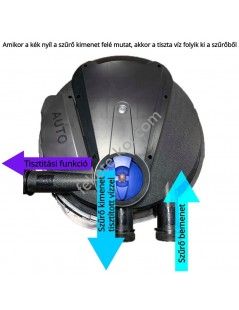 CPA 2500 (6 000) automata nyomásszűrő 11W UVC lámpával