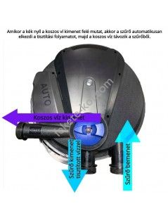 CPA 50000 (60 000) automata nyomásszűrő 55W UVC lámpával