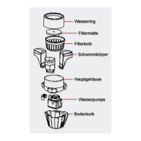 Jebao SK-40 Úszó skimmer (70W)