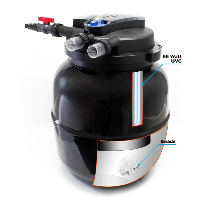CPA 75000 (80 000) automata nyomásszűrő 55W UVC lámpával