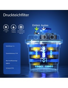 CPF 180 (6000L) kerti tó nyomásszűrő 11W UVC  lámpával