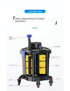 CPM 1800 (5000L) kerti tó nyomásszűrő 9W UVC  lámpával