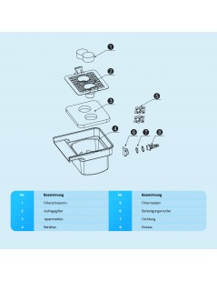 SunSun CWF-400 vízesés elem szűrőközeggel