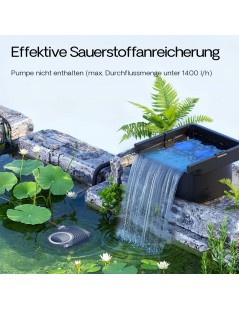 SunSun CWF-400 vízesés elem szűrőközeggel