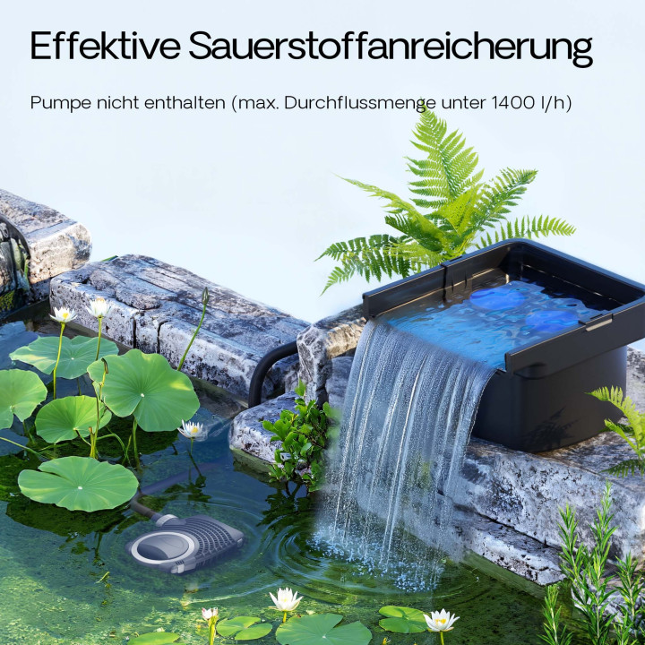 SunSun CWF-400 vízesés elem szűrőközeggel