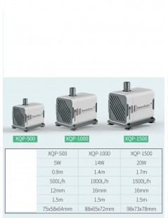 SunSun XQP-500 Eco szivattyú (5W)