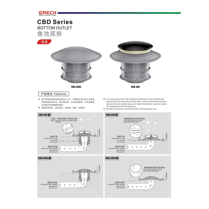 Betonba építhető alsó összefolyó idom 110/160mm (CBD-380S)