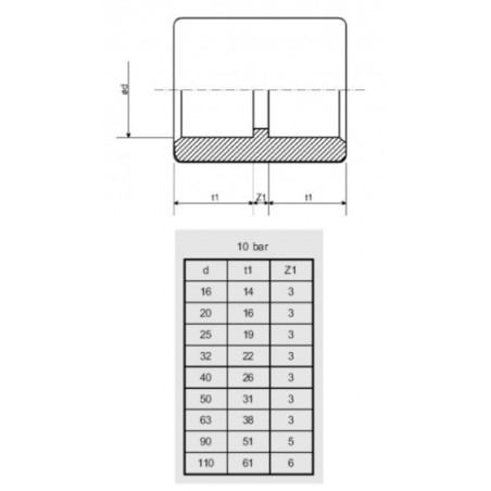 PVC ragasztható karmantyú - DN110