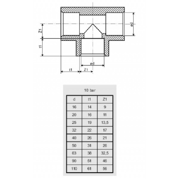 PVC ragasztható T idom DN110