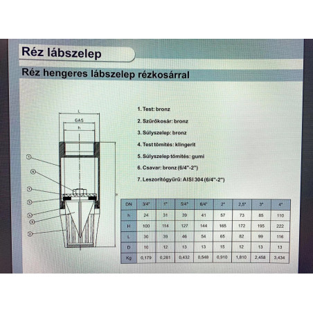 Rézkosaras lábszelep 5/4"