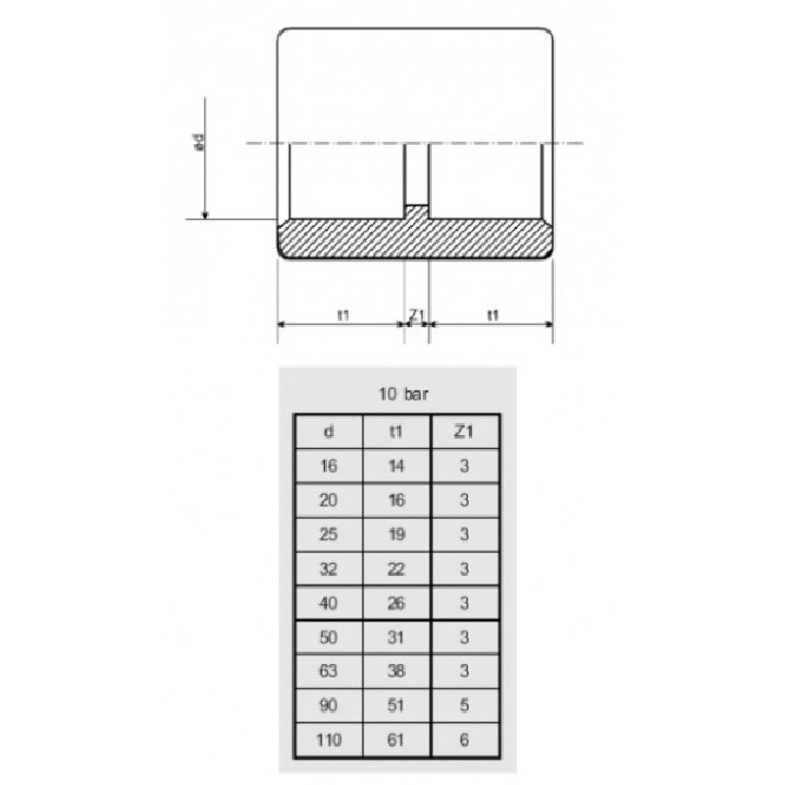 PVC ragasztható karmantyú - DN63