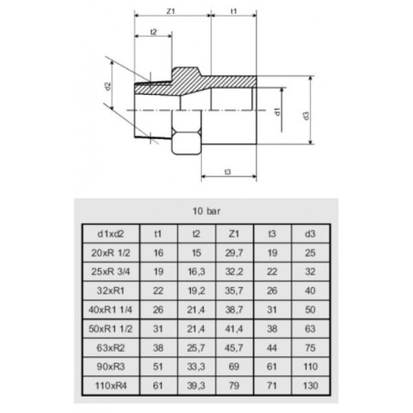 PVC ragasztható csatlakozó 25-3/4" KM