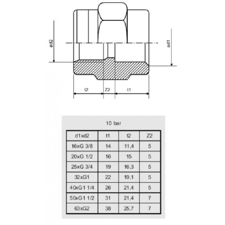 PVC belső menetes toldás 40 mm x 1 1/4" BM