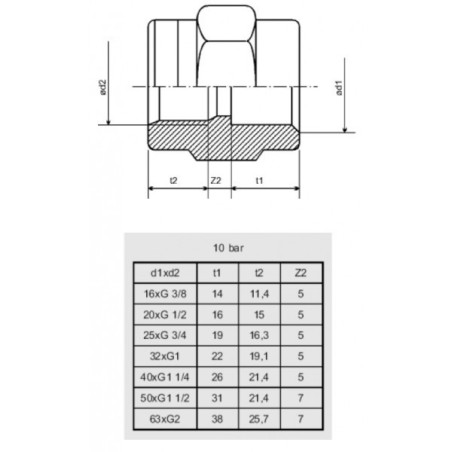 PVC belső menetes toldás 63 mm x 2" BM