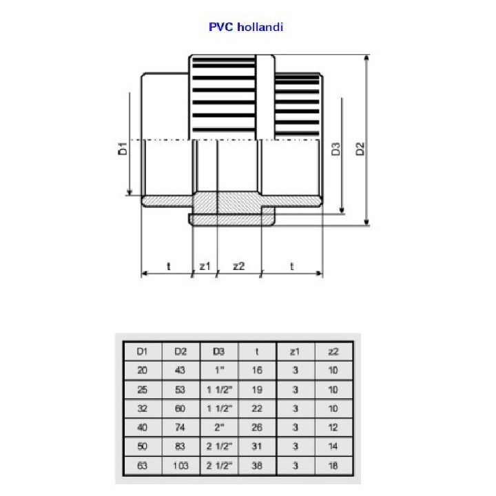 PVC toldó hollander 63 mm, (szétszerelhető) ragasztható