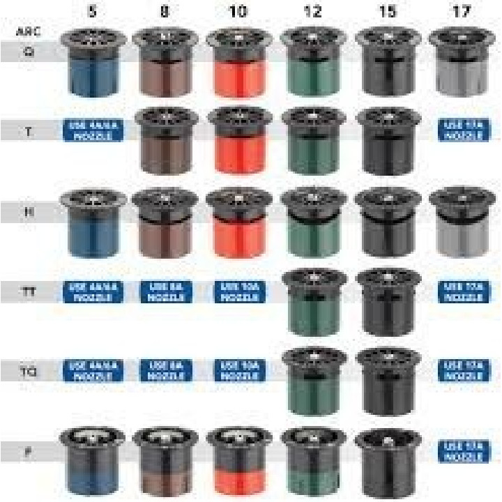 Hunter Pro 15A, 0-360, R:4,6m állítható fúvóka