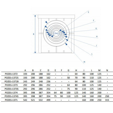 Monolit akna szelepakna 40x40x40cm (tető nélkül)