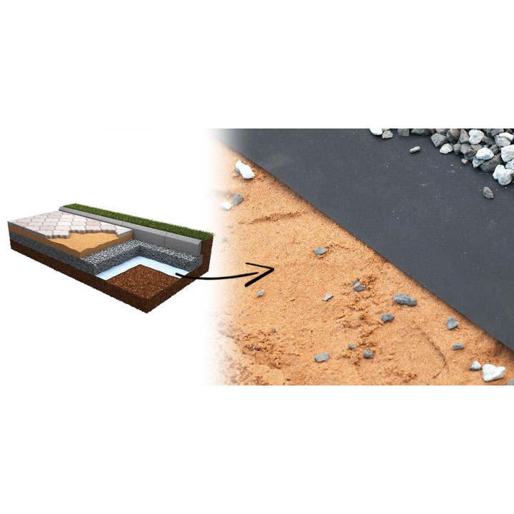 Geotextília 100 g 0,8 x 50m fekete