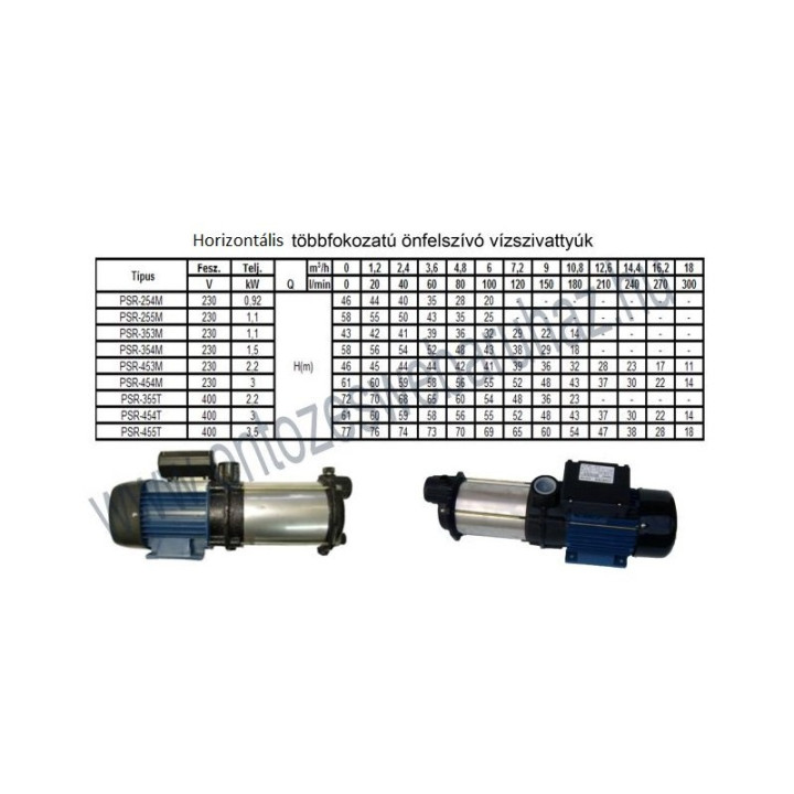 PSR-255M 1,1kW 100L horizontális szivattyú