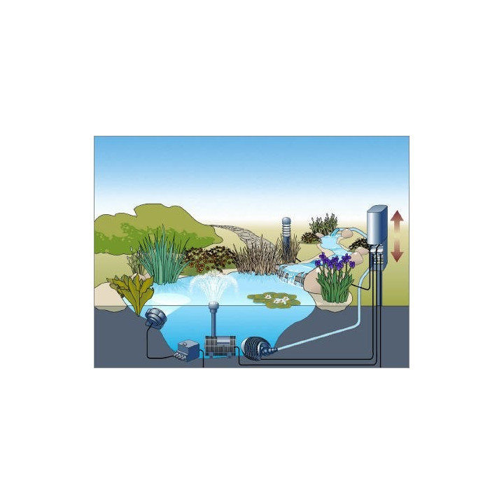 Oase InScenio FM-Master 2 (távirányítós) csatlakozó ajzat