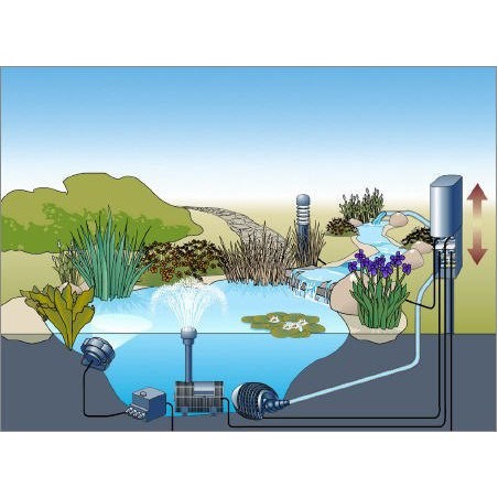 Oase InScenio FM-ProfiMaster  (távirányítós)